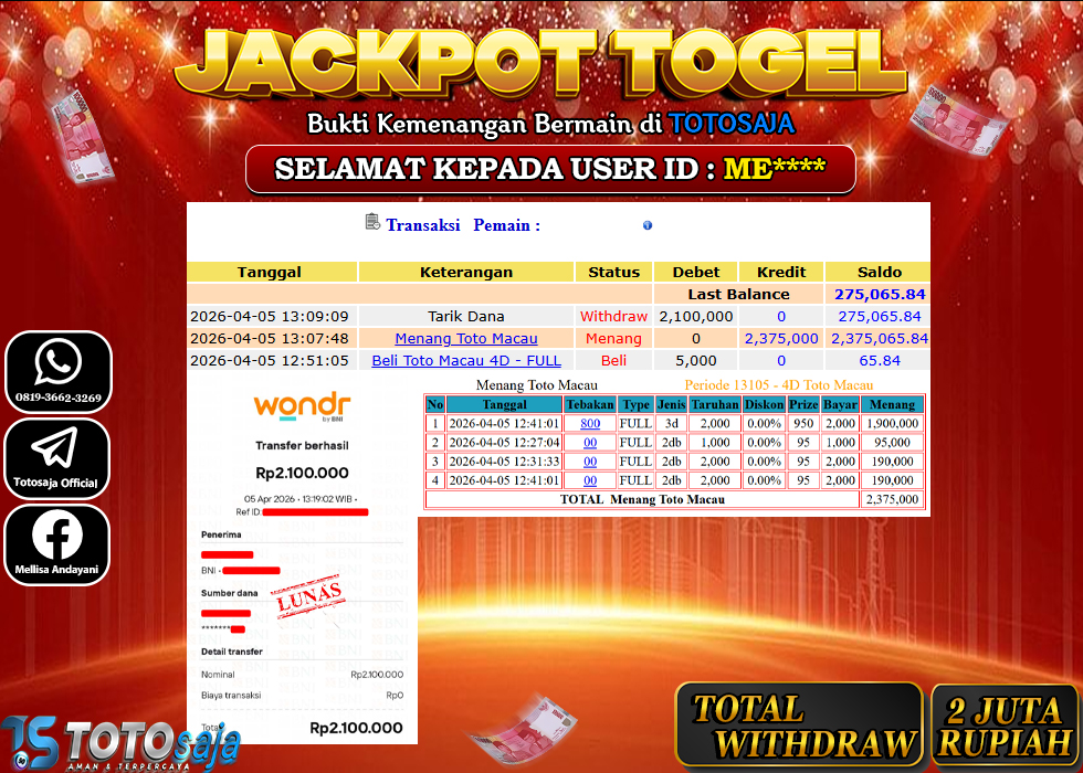 TOTOSAJA JACKPOT TOGEL ONLINE TOTOMACAU Rp.2.100.000,- LUNAS